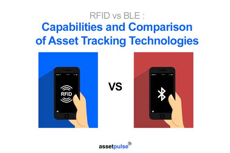 rfid vs ble technology